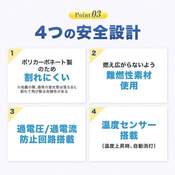 LEDサークルランプ 昼光色 エコデバイス