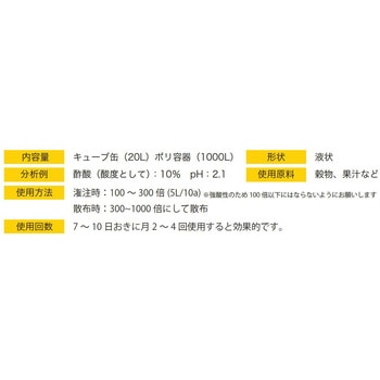 白酢 イノチオプラントケア