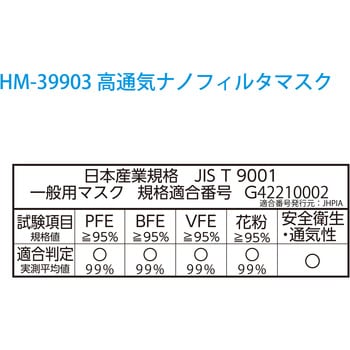 高通気ナノフィルタマスク 日本製 50枚入 アゼアス