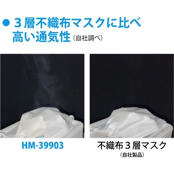 高通気ナノフィルタマスク 日本製 50枚入 アゼアス