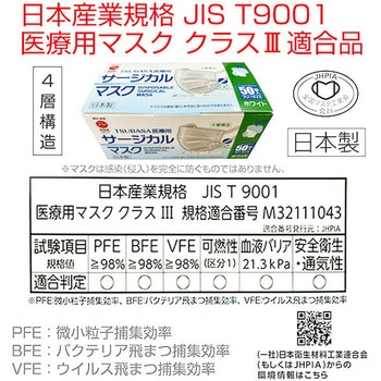 日本製 4層式 サージカルマスク 医療用マスク クラス3 - つばさ