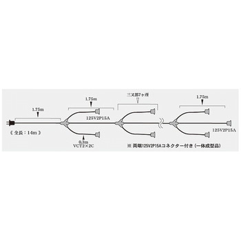 TS分配コード TSオリジナル(高翔産業)