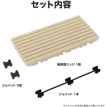 敷くだけデッキ 幅調整エッジ タカショー