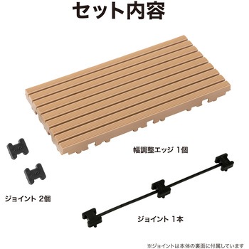 敷くだけデッキ 幅調整エッジ タカショー