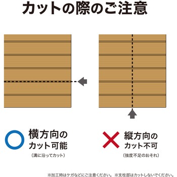 敷くだけデッキ 幅調整エッジ タカショー