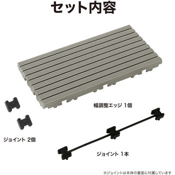 敷くだけデッキ 幅調整エッジ タカショー
