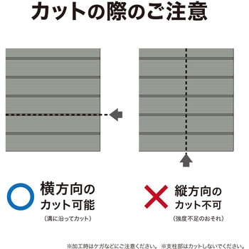 敷くだけデッキ 幅調整エッジ タカショー