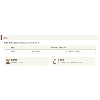 万能工作カラー 和信ペイント