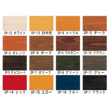 ガードラックプロ 和信化学工業