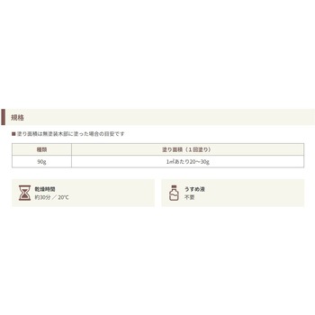Wood Atelier ソリッドカラー 和信ペイント