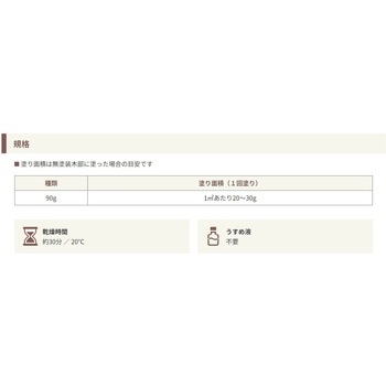 Wood Atelier ソリッドカラー 和信ペイント