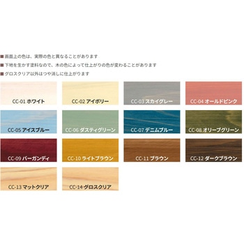 Wood Atelier クリアコート 和信ペイント