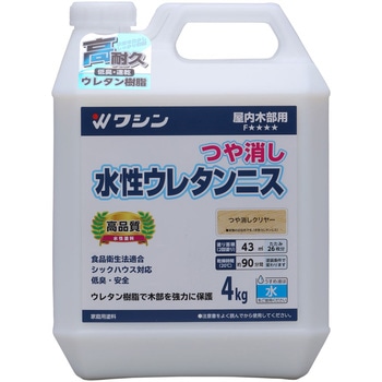 水性ウレタンニス 和信ペイント