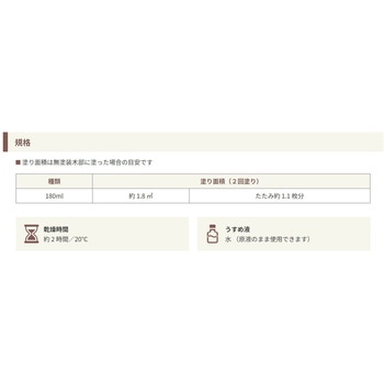 和(なごみ) 和信ペイント