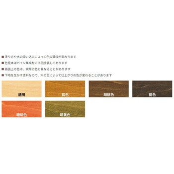 和(なごみ) 和信ペイント