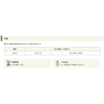 和(なごみ) 和信ペイント