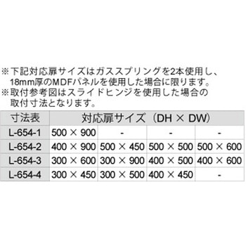 アブソーバー付ガススプリング ジョー・プリンス竹下