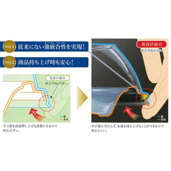 NUオードブル 青伊万里 シーピー化成