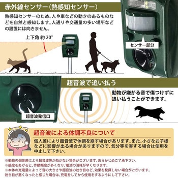 aut-005 猫よけ 超音波撃退器 ベストアンサー ネコ 縦143mm横105mm厚さ