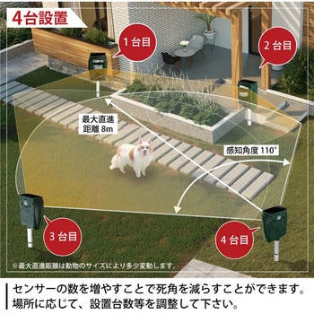 aut-005 猫よけ 超音波撃退器 ベストアンサー ネコ 縦143mm横105mm厚さ