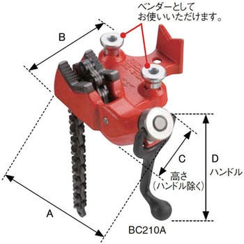 RIDGID リジッド 40205 BC510 ベンチ チェーンバイス 代引不可-