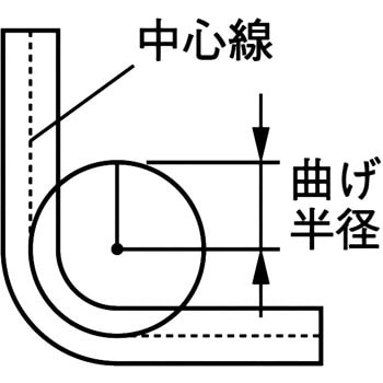 36957 315M チューブベンダー 1個 RIDGID(日本エマソン) 【通販