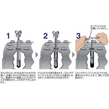 4 (7/16) スクリュー エクストラクター - RIDGID(日本エマソン)