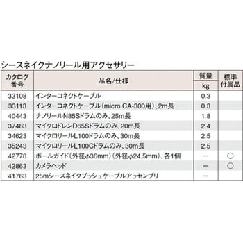 39998 ナノリール N85S (CA-300用) RIDGID(日本エマソン) ケーブル長