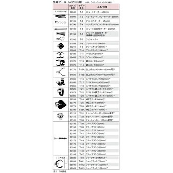 K-150-A W/C-11 ドレンクリーナー セット RIDGID(日本エマソン)