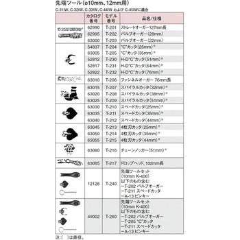K-400W/C-45IW ドレンクリーナー RIDGID(日本エマソン)