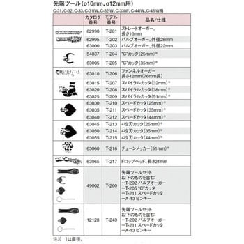 53122 K-3800 W/C-45ドレンクリーナー115V RIDGID(日本エマソン) 長さ