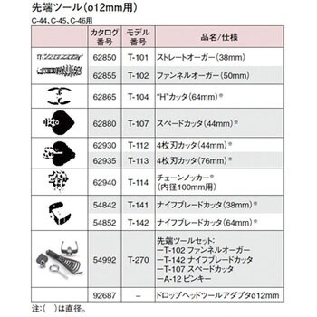 53122 K-3800 W/C-45ドレンクリーナー115V RIDGID(日本エマソン) 長さ