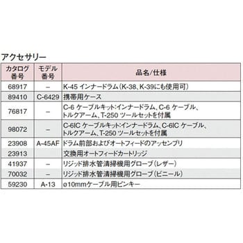 ＲＩＤＧＩＤ ドレンクリーナー Ｋ‐４５ＡＦ‐１-