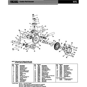 グルーバー用 ロール F/975 RIDGID(日本エマソン)