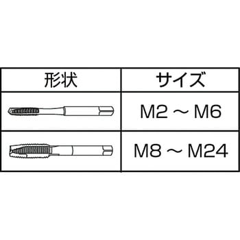 ステンレス鋼用ポイントタップ SU-PO YAMAWA(ヤマワ)