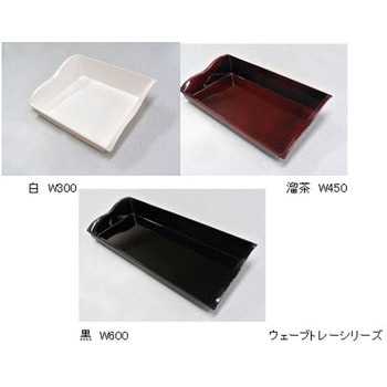ウェーブトレー 日研工業