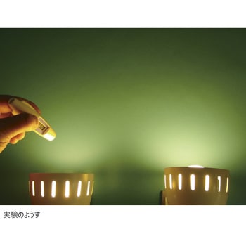 エネルギー効率比較実験セット ナリカ