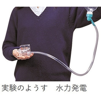 エネルギーの実験玉手箱 ナリカ