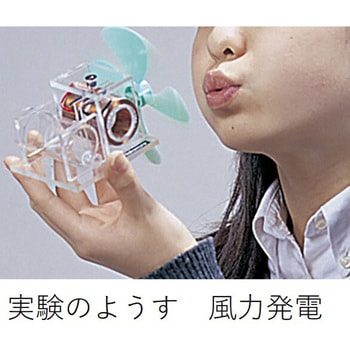 エネルギーの実験玉手箱 ナリカ