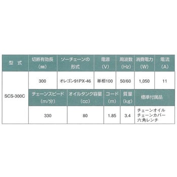 SCS-300C チェーンソー 1台 SHINKO(新興製作所) 【通販モノタロウ】