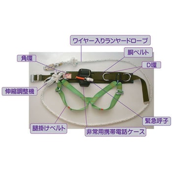 林業用安全帯落ちてたまるか 六甲山