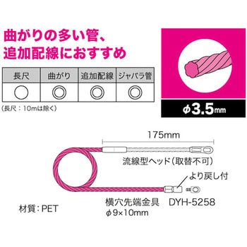 クイックワン DENSAN(ジェフコム)