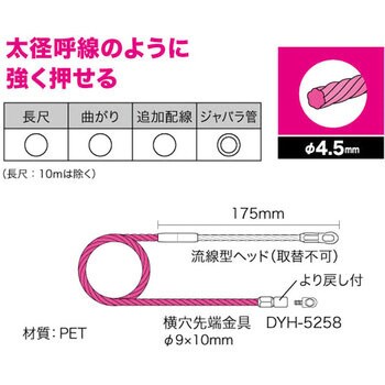 クイックワン ジェフコム(DENSAN) ワイヤー 【通販モノタロウ】