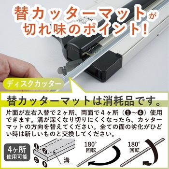 ディスクカッター・スリム カール事務器