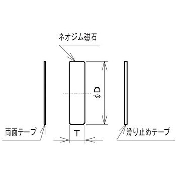 ◆純正交換内蔵バッテリー 工具 両面テープ ネジ防止用マグネット