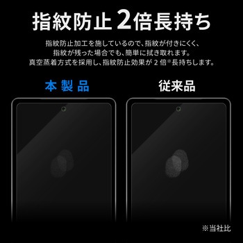Google Pixel 7a ガラスフィルム 「GLASS PREMIUM FILM」スタンダードサイズ 指紋防止 LEPLUS NEXT