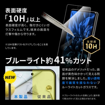 Google Pixel 7a ガラスフィルム 「GLASS PREMIUM FILM」スタンダードサイズ 指紋防止 LEPLUS NEXT