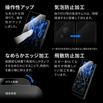 Google Pixel 7a ガラスフィルム 「GLASS PREMIUM FILM」スタンダードサイズ 指紋防止 LEPLUS NEXT