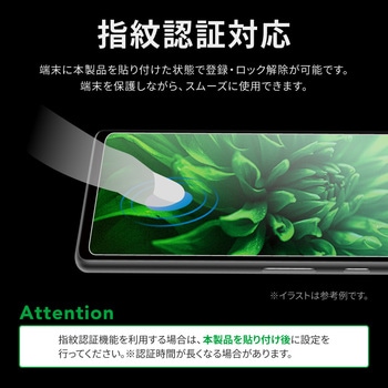 Google Pixel 7a ガラスフィルム 「GLASS PREMIUM FILM」スタンダードサイズ 指紋防止 LEPLUS NEXT