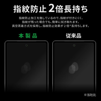 Google Pixel 7a ガラスフィルム 「GLASS PREMIUM FILM」スタンダードサイズ 指紋防止 LEPLUS NEXT